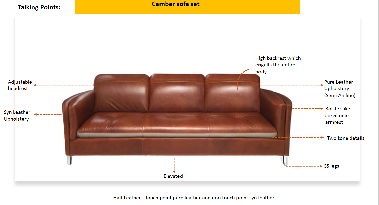Godrej Camber Sofa – Modern Comfort with Refined Leather Craftsmanship - Image 2
